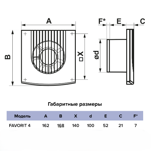 Քամհար SB D100