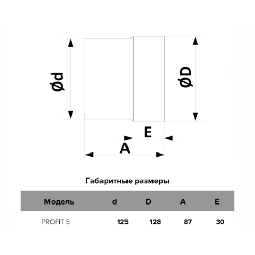 Քամհար SB D125